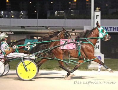 Casie's Believer, handled by owner-trainer Joe Chindano, Jr., rallied late to capture Pompano Park's Open Handicap for pacing mares on Tuesday in 1:52.4.
