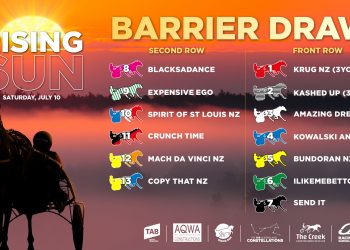 Barrier draw for $250,000 The Rising Sun