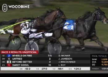 Wheels On Fire too tough in Preferred Pace