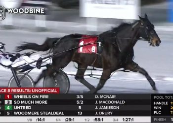 Wheels On Fire continues winning ways