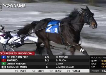 Wheels On Fire just too good