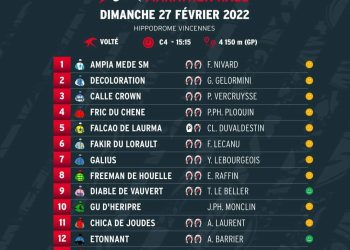 400,000€ Prix de Paris Marathon field set