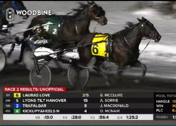 Great cover gets favorite home at Mohawk