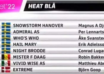 Posts drawn for Elitloppet elims