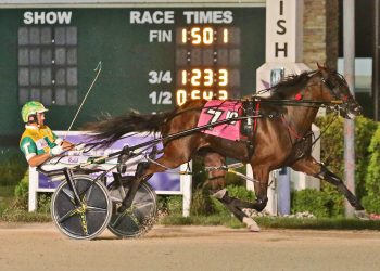 Another day, another Miller ISS sweep