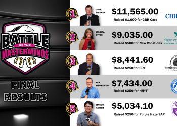 Brower won inaugural Big M Battle of the Masterminds