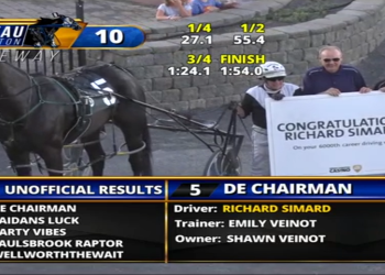 Simard doubles for 6,000th career win