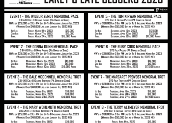 Meadows announces Early/Late Closing Series