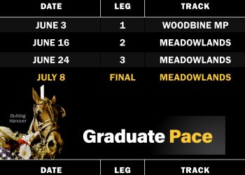 Graduate Series kicking off