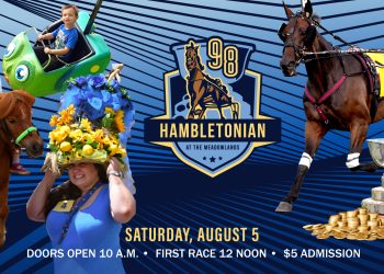 Air Power shoots up in Road to the Hambletonian