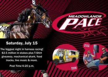 Details for $2.3 million Meadowlands Pace Night