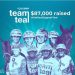 NSW raises a record amount for Team Teal