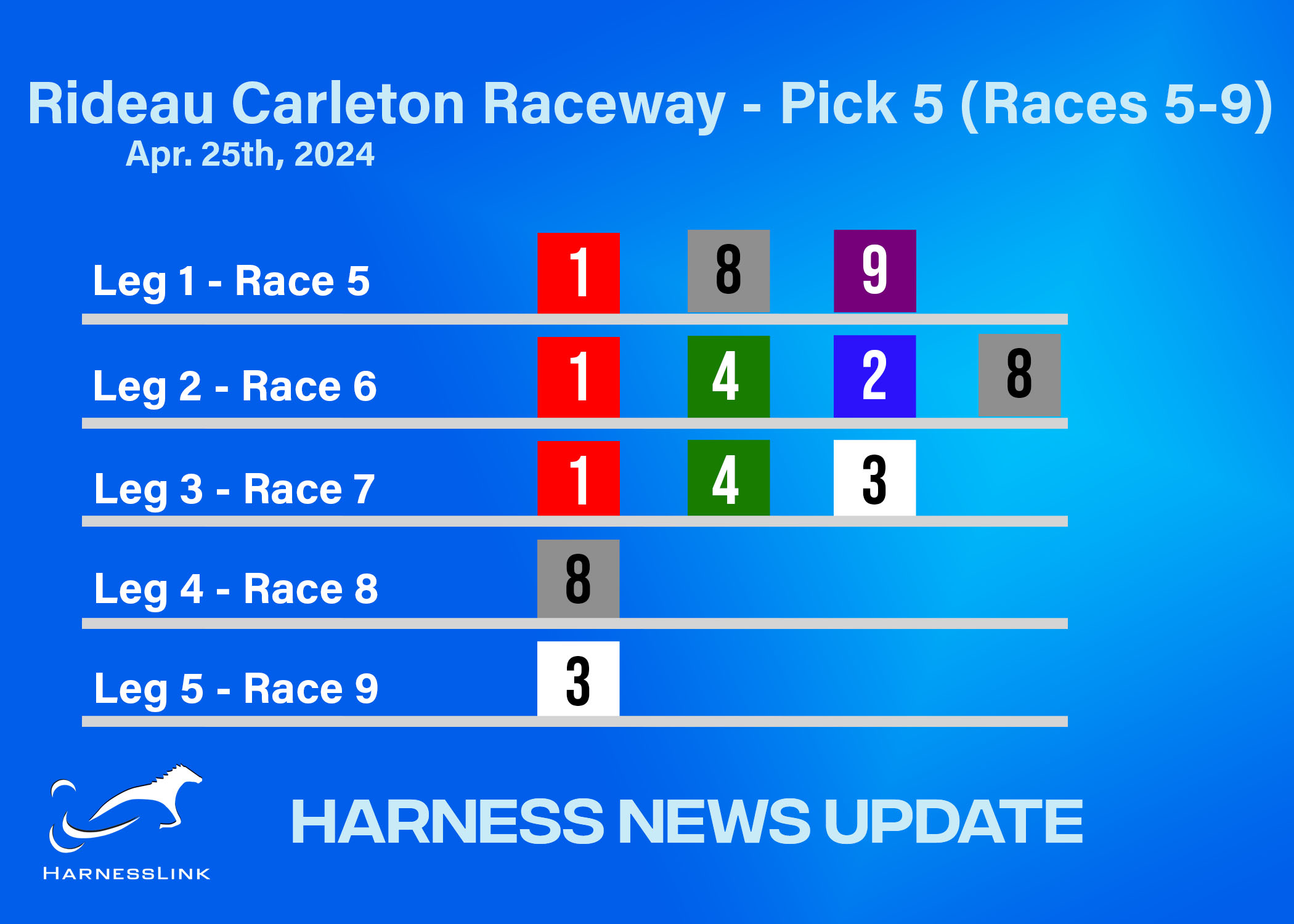 Harness News Update: Picks & Analysis for Rideau Carleton April 25th