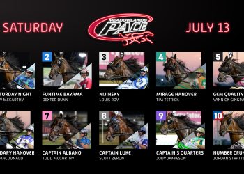 Posts drawn for $650,000 Meadowlands Pace