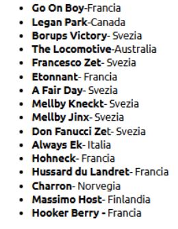 Cobra Killer Gar out, 16 horse Elitloppet field complete 1