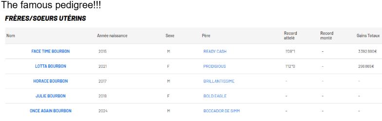 Machiavel Bourbon wins Prix du Pantheon 2