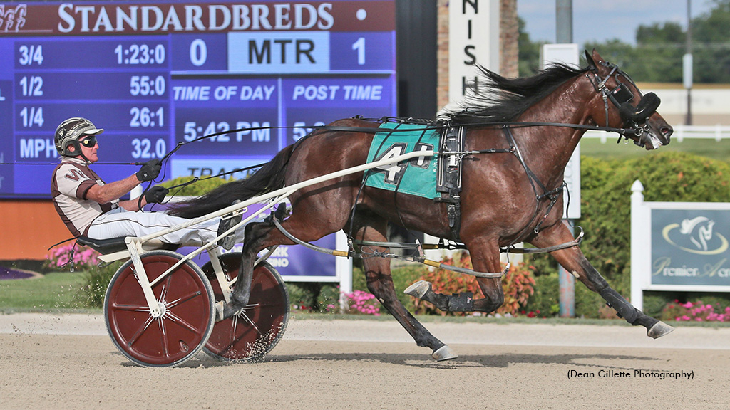 Odds On Mr Mamba equals Hoosier track record 1