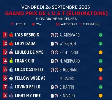 Jeannette Priory wins 10th Leg Grand National du Trot 6