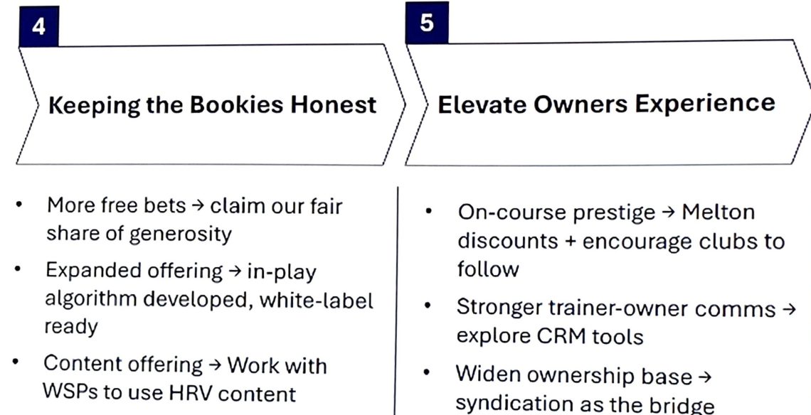 HRV points to Melton land as key to industry future 3