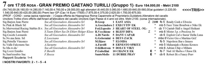 Gabrioz nails 98th Derby Italiano Del Trotto 8