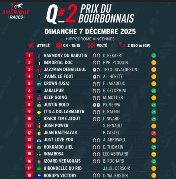 Eros Zola wins Prix Jean Boillereau 3