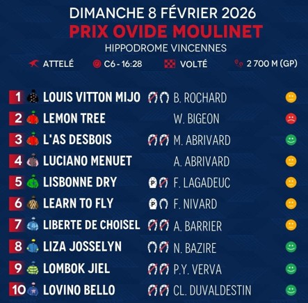 Global Concept Wins Q+ Durtal les Raires 6